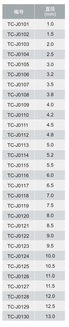 tccntools_页面_08_r3_c4.jpg